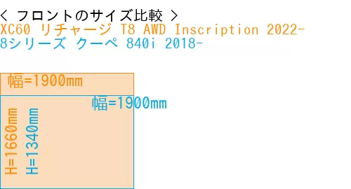 #XC60 リチャージ T8 AWD Inscription 2022- + 8シリーズ クーペ 840i 2018-